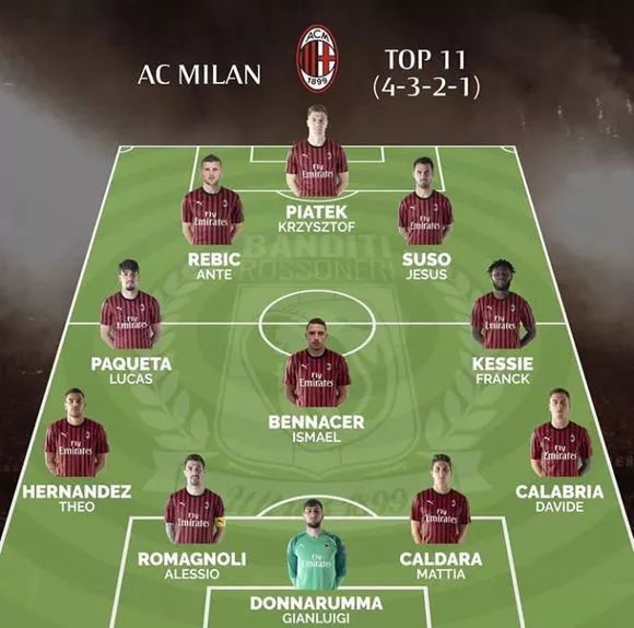 美媒：加兰升级为可以出战，朗佐·鲍尔将缺席比赛